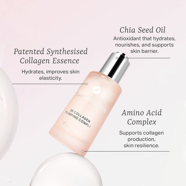 3D Collagen Plumping Complex 50ml