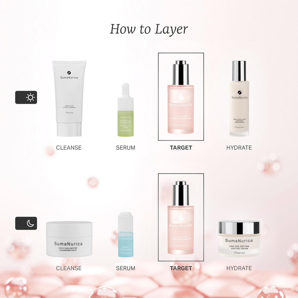 3D Collagen Plumping Complex 50ml