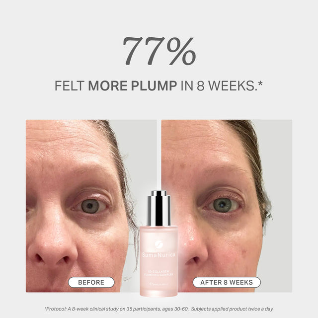 3D Collagen Plumping Complex 50ml