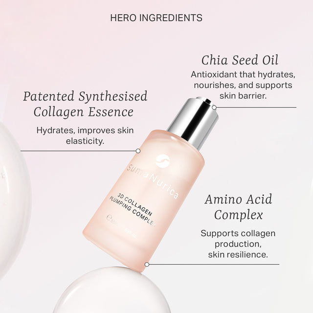 3D Collagen Plumping Complex 50ml