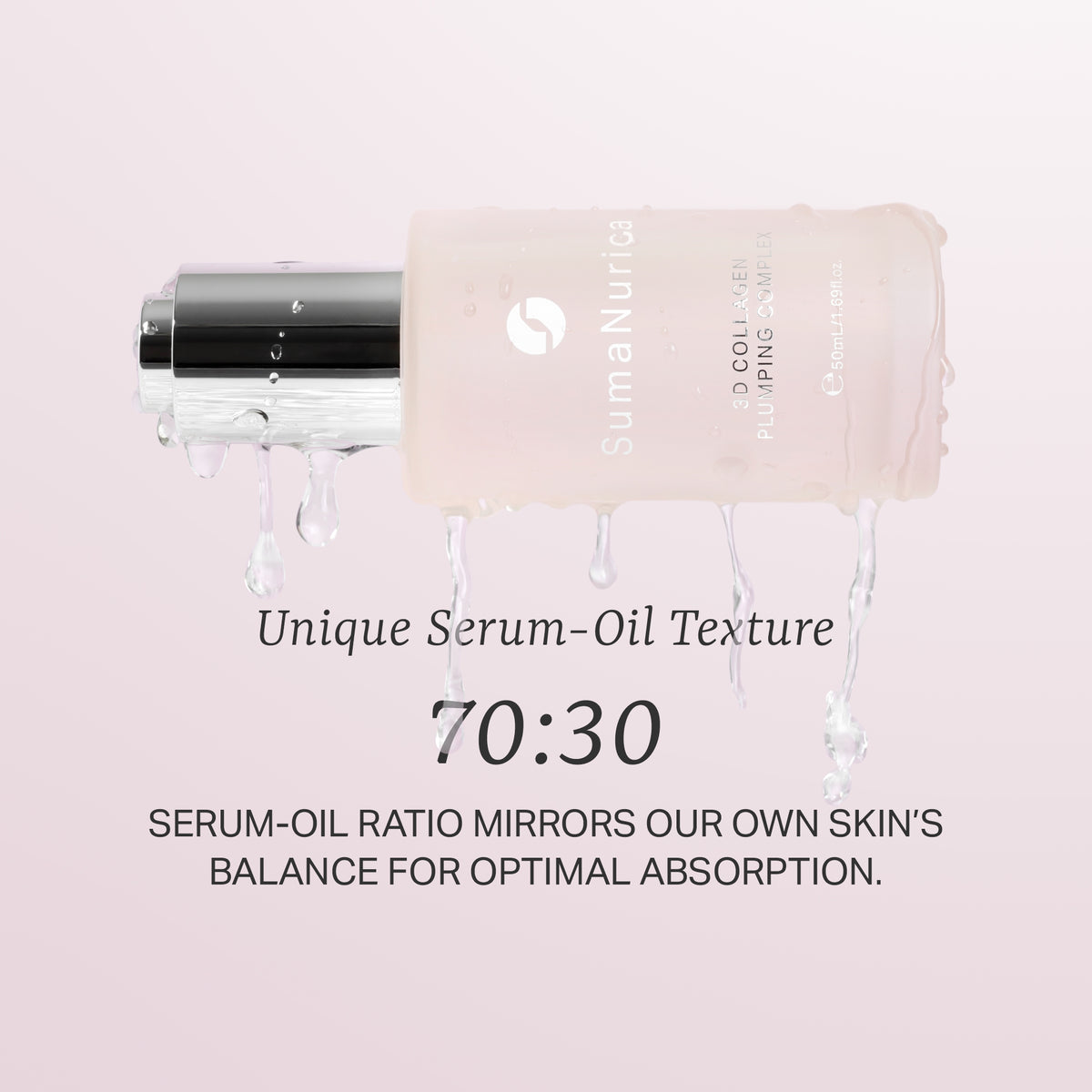 3D Collagen Plumping Complex 50ml