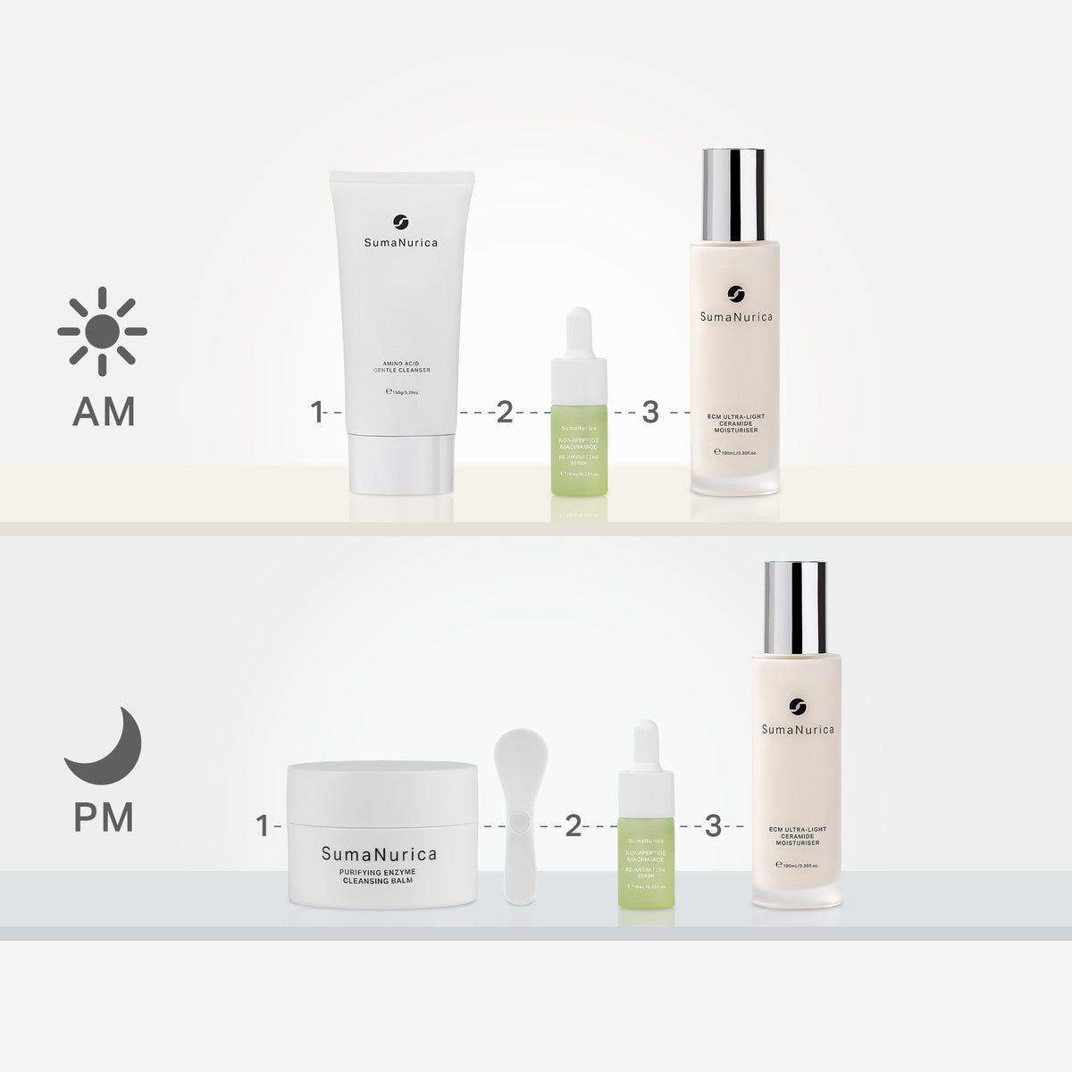 Clarify & Brighten Routine
