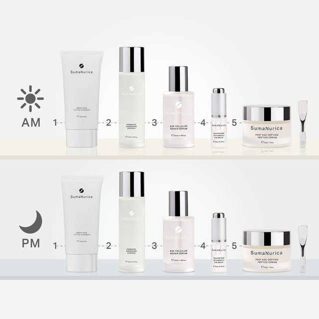 Firm & Renew Routine