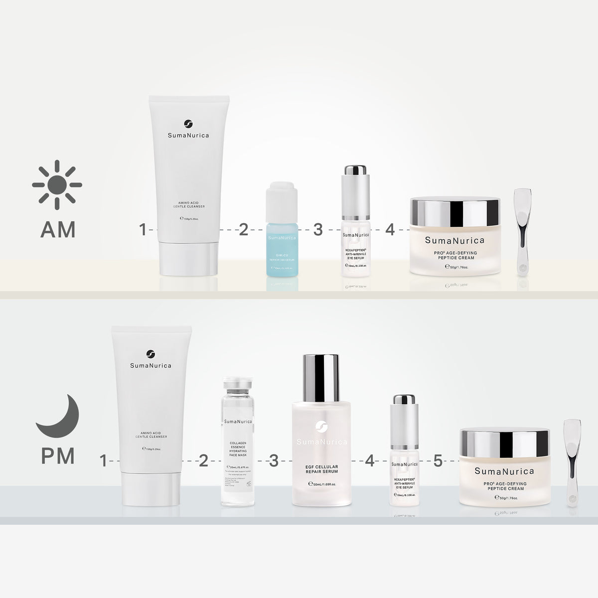 Soothe & Repair Routine