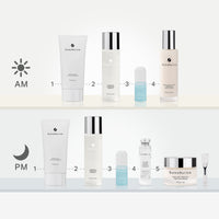 SumaEssentials Routine