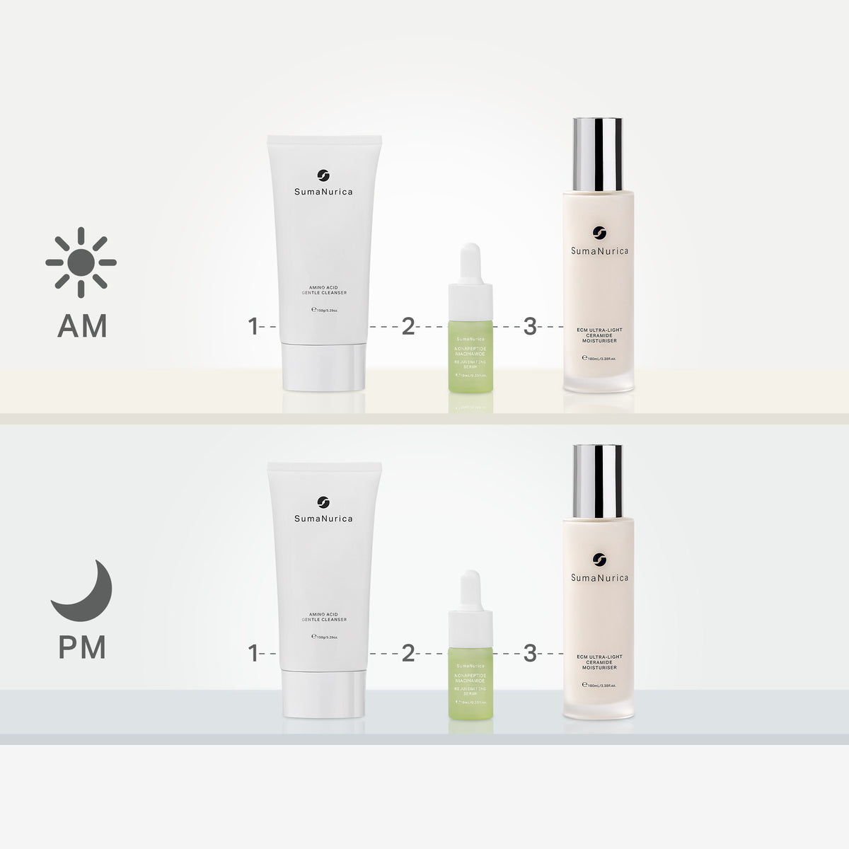 SumaGlow Starter Kit