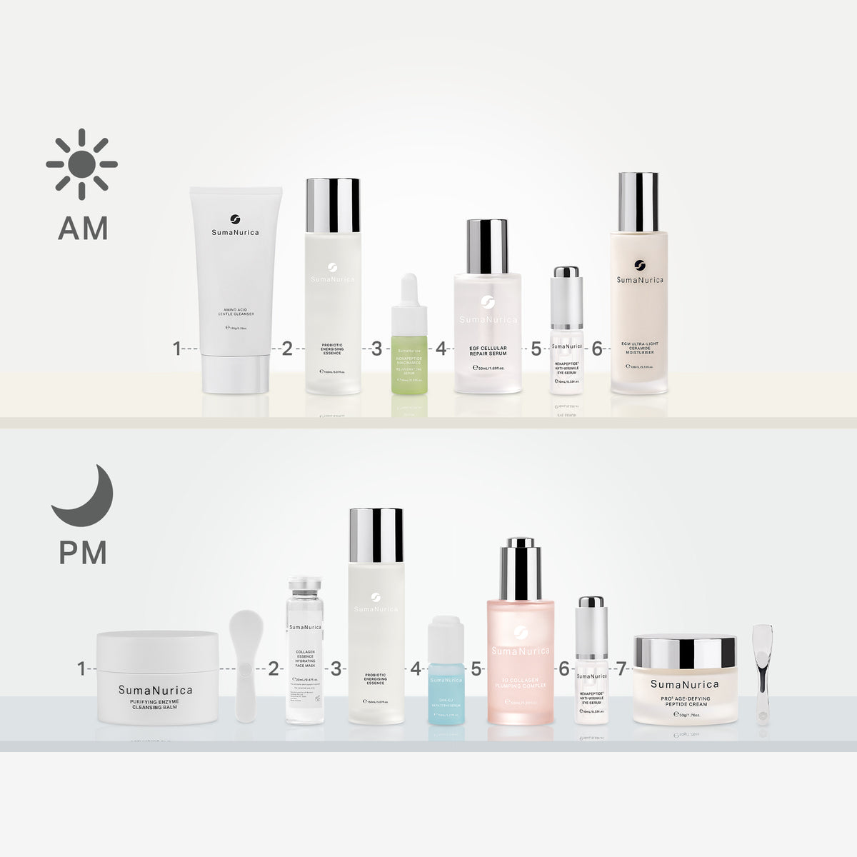 SumaNurica Prestige Skin Collection