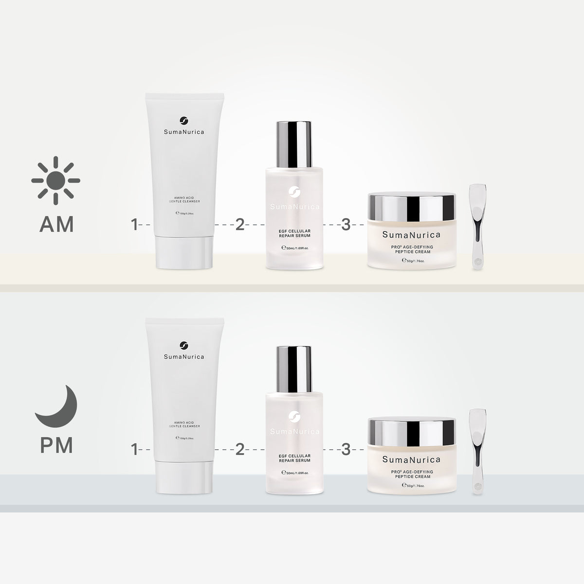 SumaRenewal Starter Kit