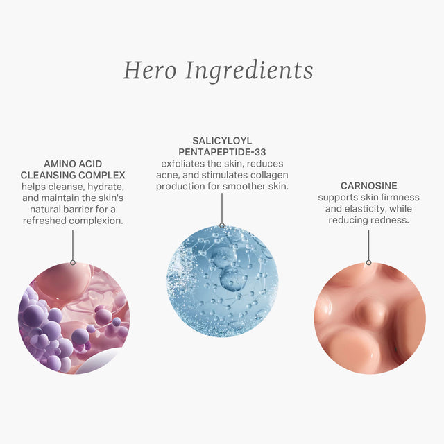 Amino Acid Gentle Cleanser 150g