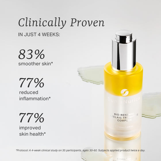 Bio-Renewal Azelaic Tripeptide Complex 50ml