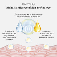 Bio-Renewal Azelaic Tripeptide Complex 50ml