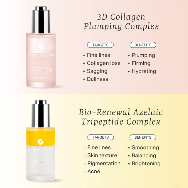 Bio-Renewal Azelaic Tripeptide Complex 50ml