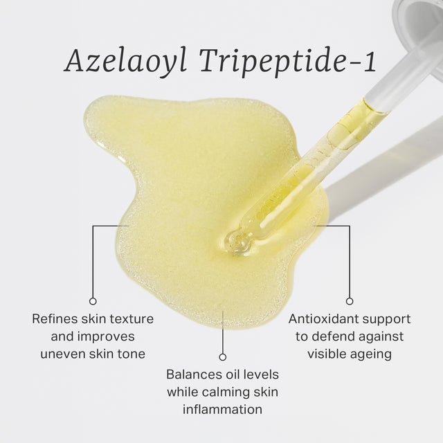 Bio-Renewal Azelaic Tripeptide Complex 50ml