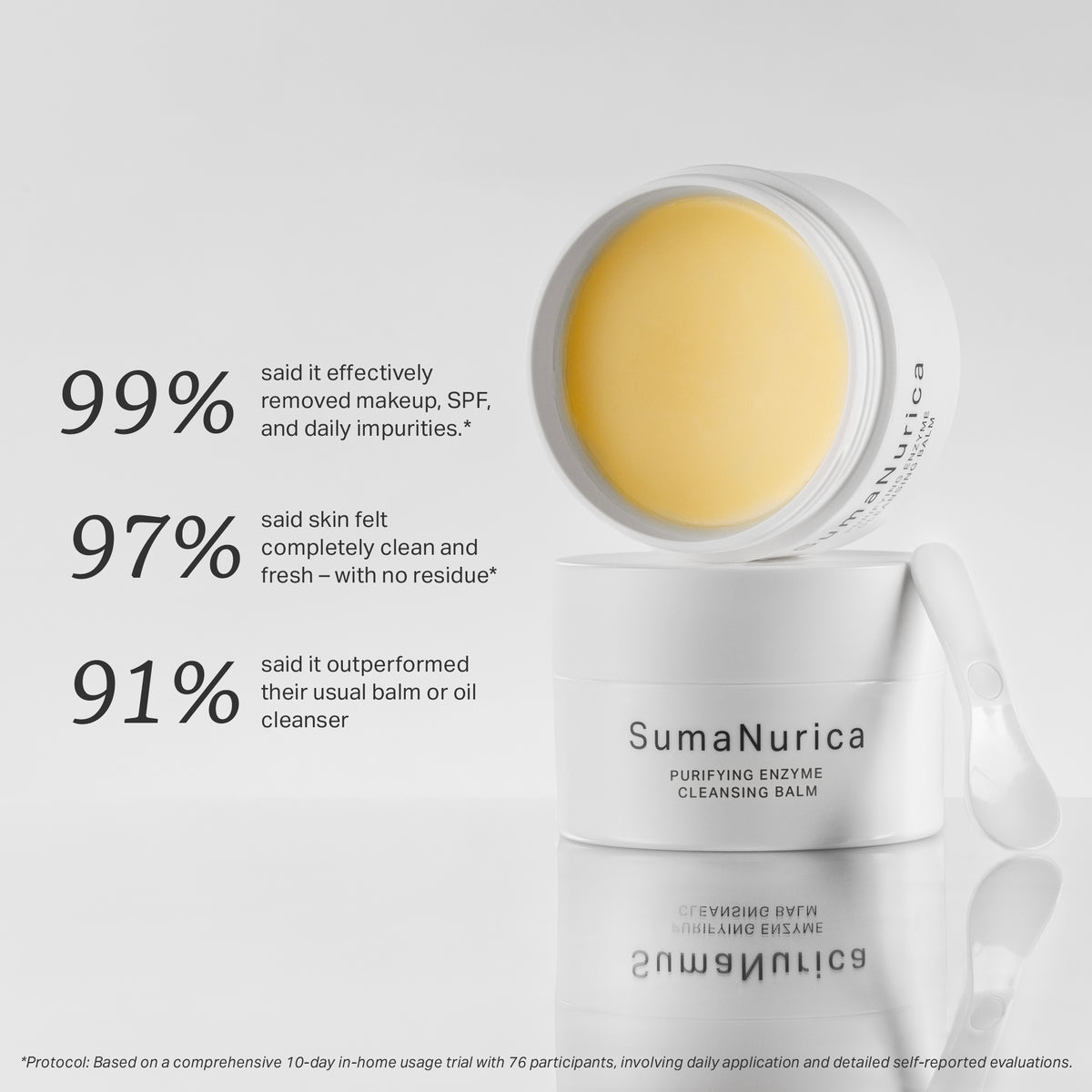 Purifying Enzyme Cleansing Balm 100g