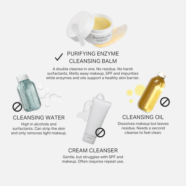 Purifying Enzyme Cleansing Balm 100g