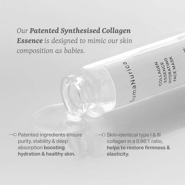 Collagen Care Kit - Valued at $138