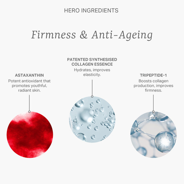 ECM Ultra-Light Ceramide Moisturiser 100ml