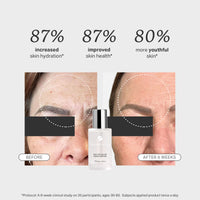 EGF Cellular Repair Serum 50ml