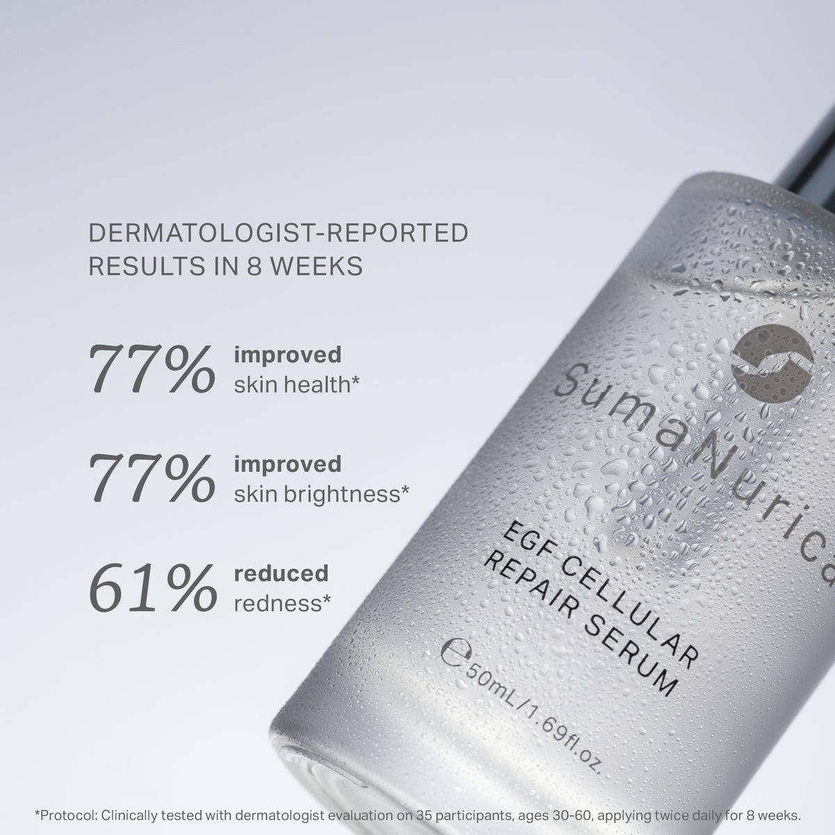 Limited Edition Skin Repair Kit