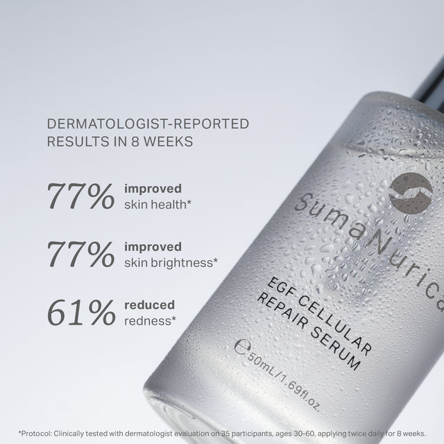 Limited Edition Skin Repair Kit