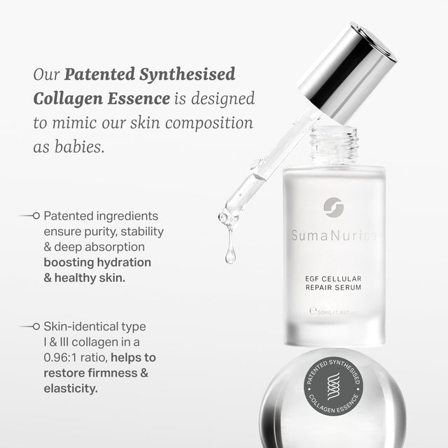 EGF Cellular Repair Serum 50ml