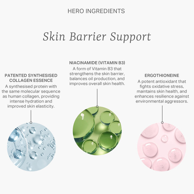 EGF Cellular Repair Serum 50ml