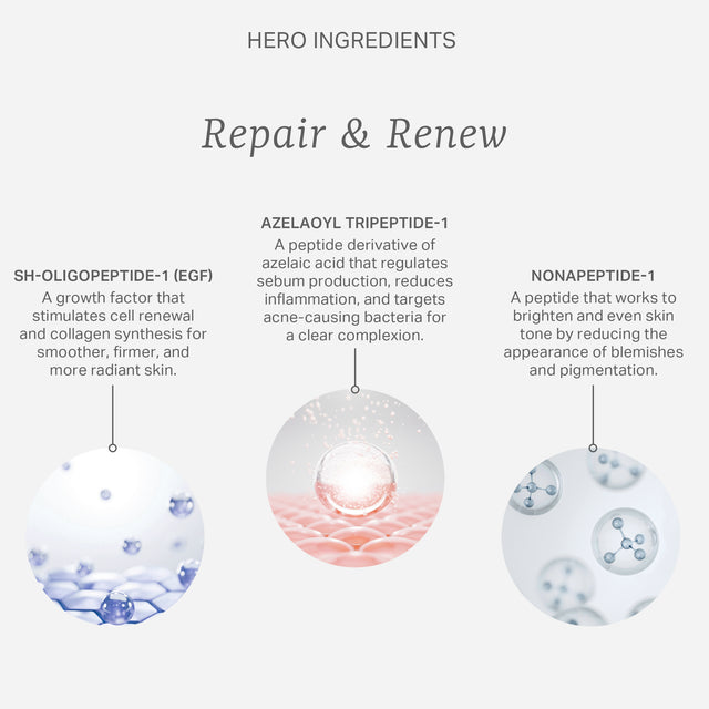 EGF Cellular Repair Serum 50ml