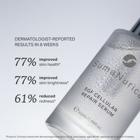 EGF Cellular Repair Serum 50ml