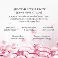 EGF Cellular Repair Serum 50ml
