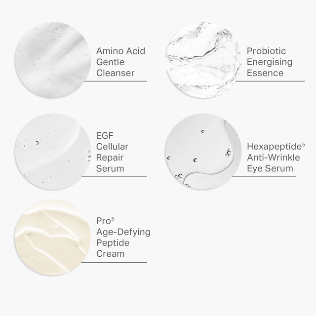 Firm & Renew Routine