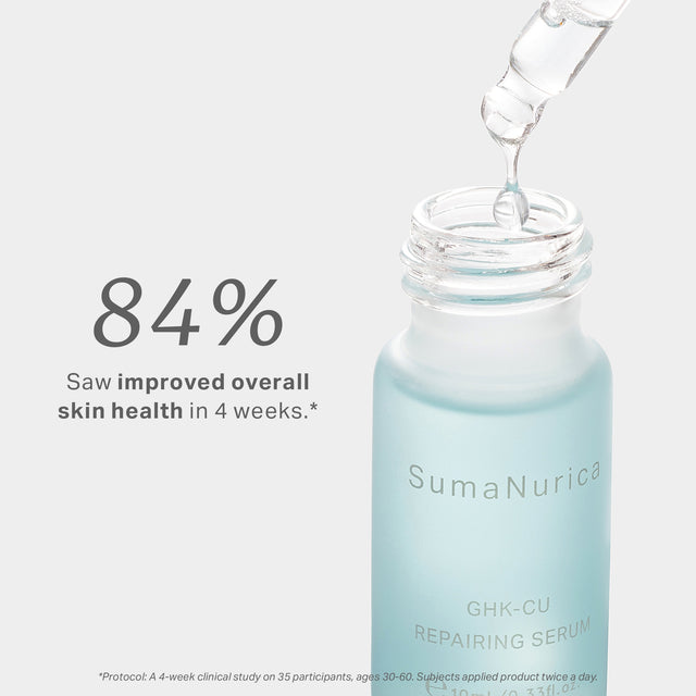 GHK-Cu Repairing Serum 30ml SumaNurica GHK-Cu Repairing Serum 30ml SumaNurica