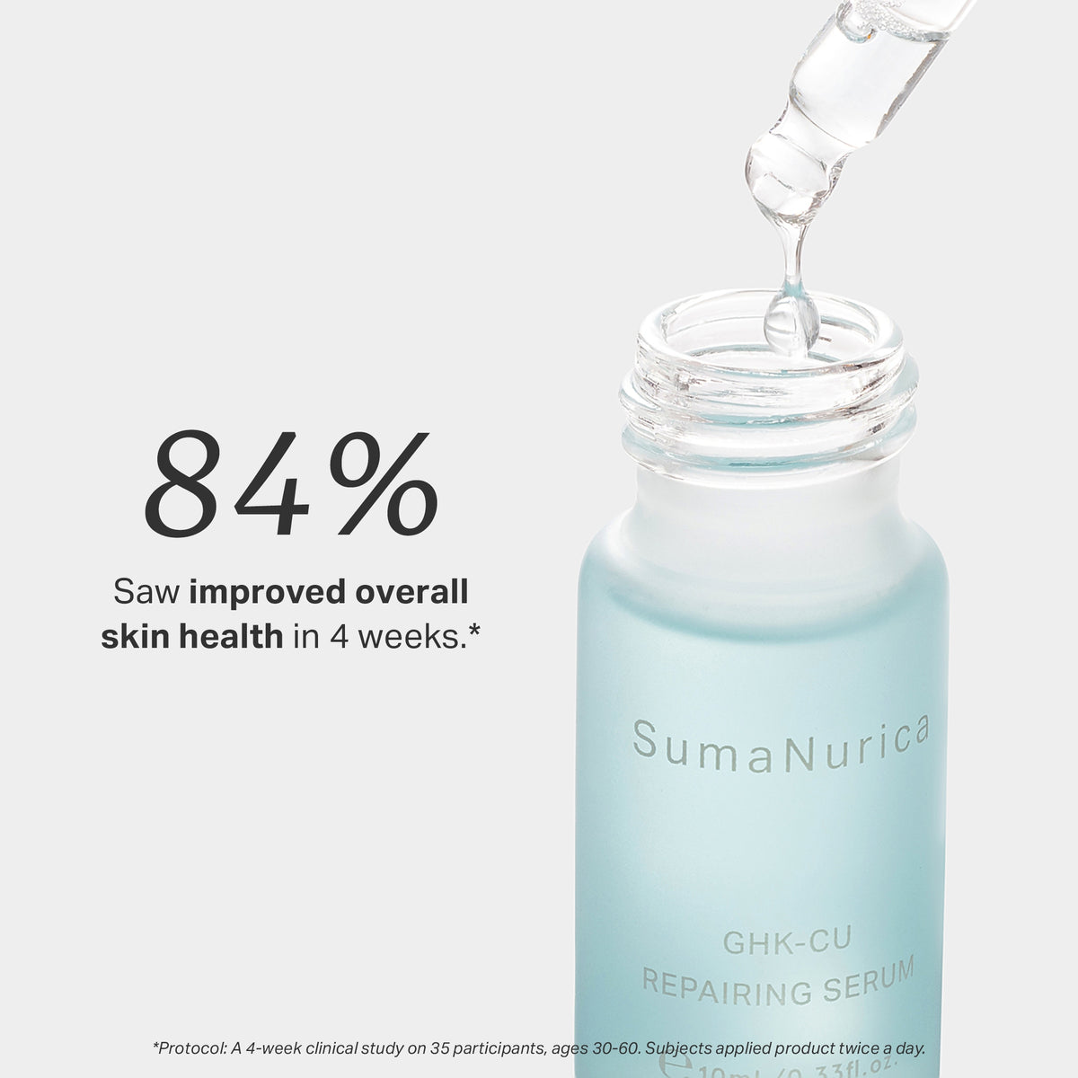 GHK-Cu Repairing Serum 30ml