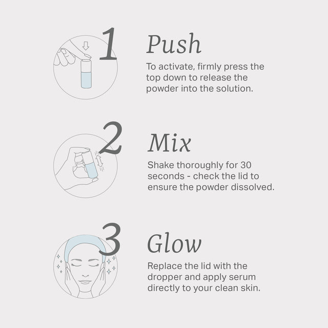 GHK-Cu Repairing Serum 30ml