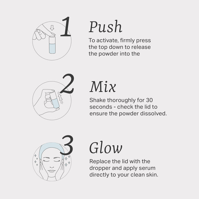 GHK-Cu Repairing Serum 30ml