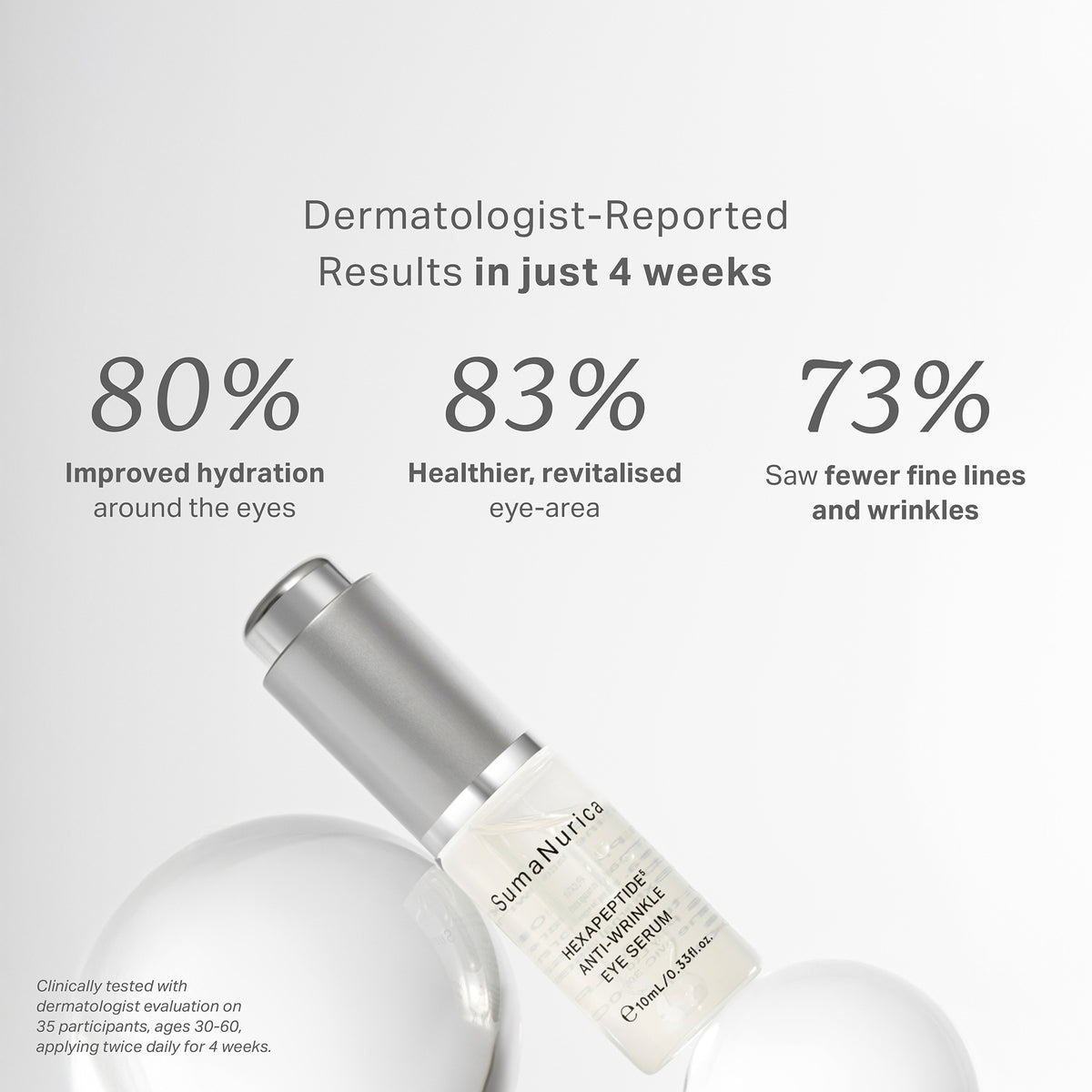 Hexapeptide5 Anti-Wrinkle Eye Serum 30ml