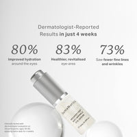 Hexapeptide5 Anti-Wrinkle Eye Serum 30ml