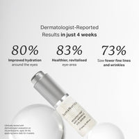 Hexapeptide5 Anti-Wrinkle Eye Serum 30ml