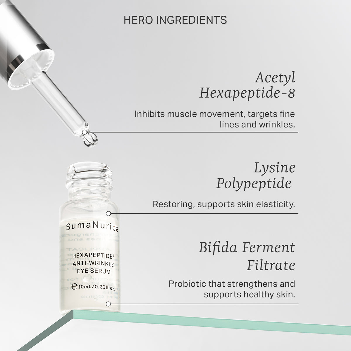 Hexapeptide5 Anti-Wrinkle Eye Serum 30ml
