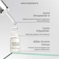 Hexapeptide5 Anti-Wrinkle Eye Serum 30ml
