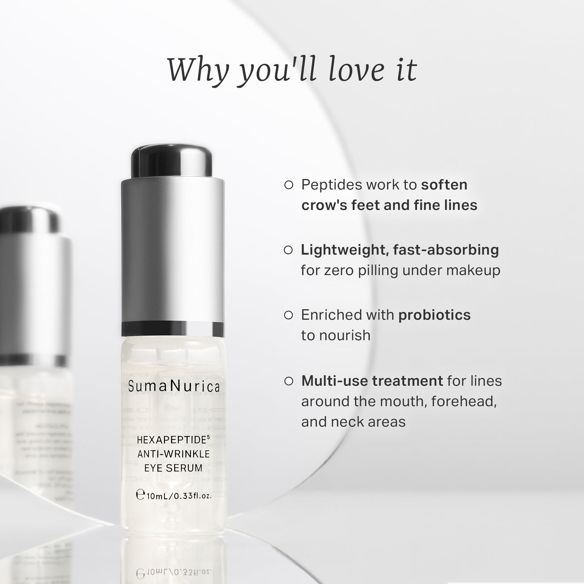 Hexapeptide5 Anti-Wrinkle Eye Serum 30ml