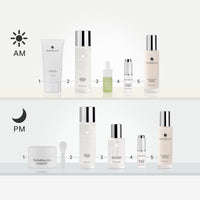 Limited Edition Radiance Renewal Kit