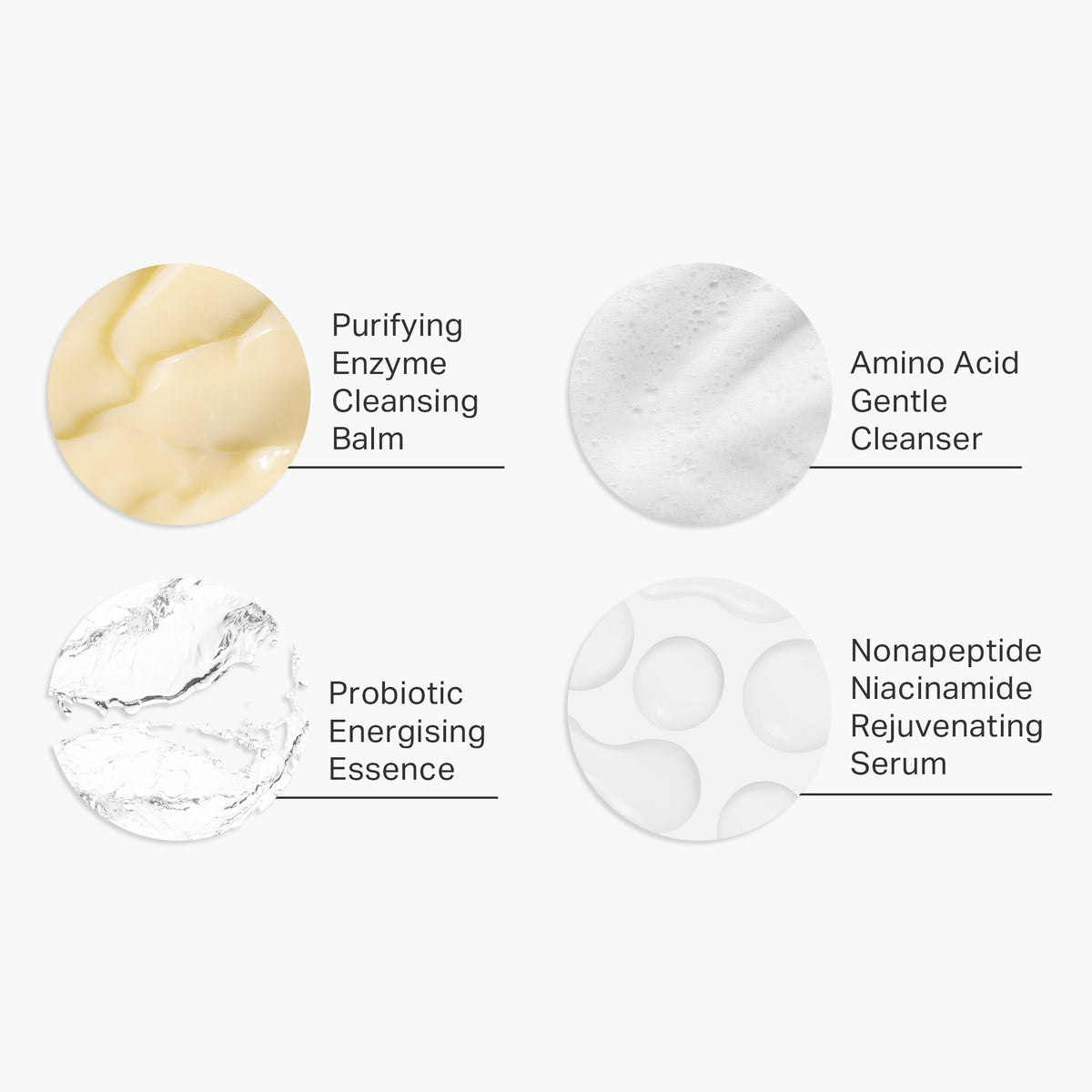 Limited Edition Radiance Renewal Kit