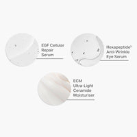 Limited Edition Radiance Renewal Kit