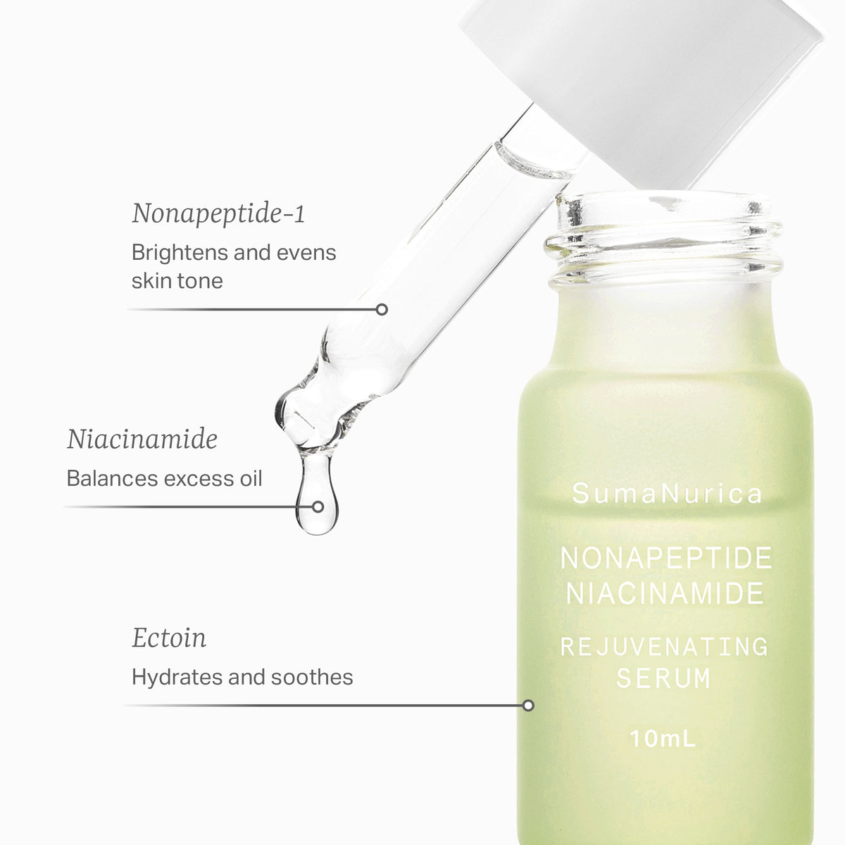 Nonapeptide Niacinamide Rejuvenating Serum 60ml