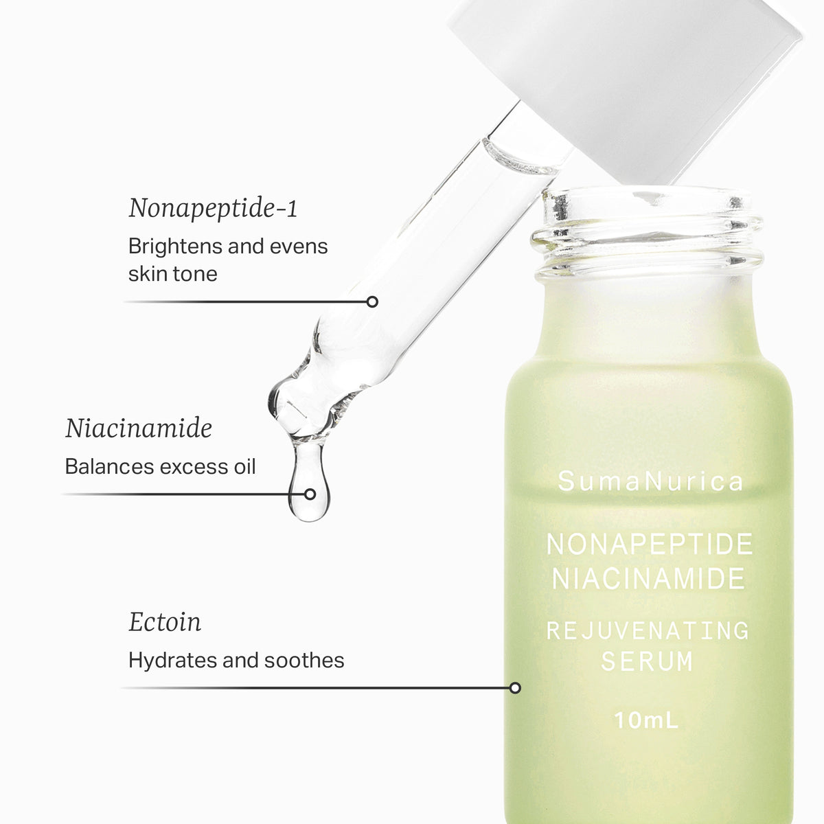 Nonapeptide Niacinamide Rejuvenating Serum 60ml