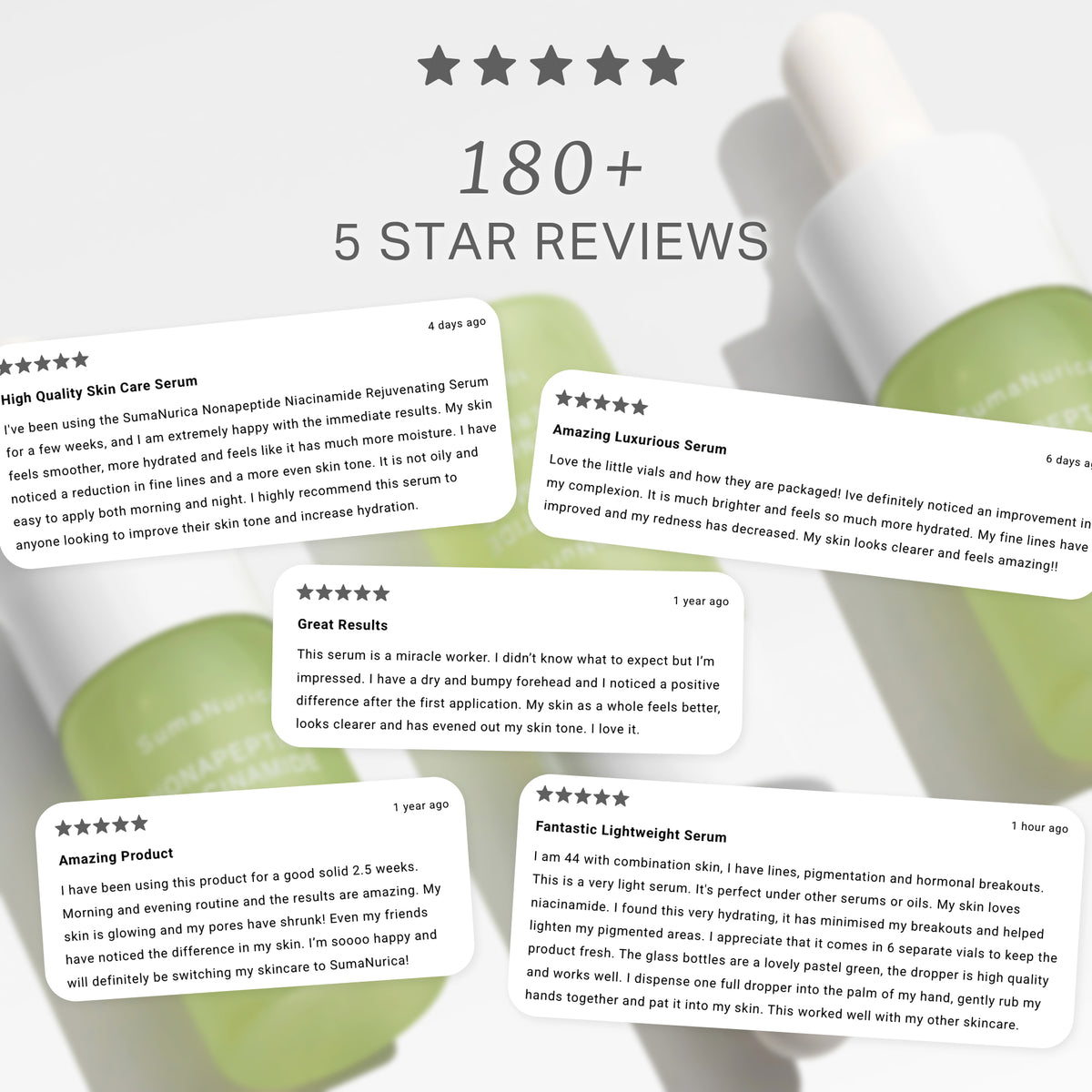 Nonapeptide Niacinamide Rejuvenating Serum 60ml