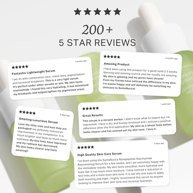 Nonapeptide Niacinamide Rejuvenating Serum 60ml