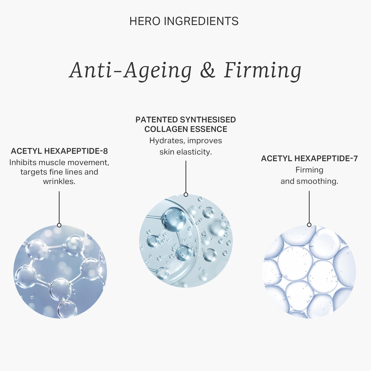 Pro5 Age-Defying Peptide Cream 50g