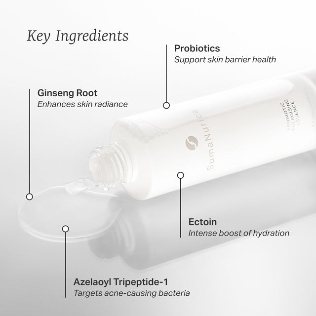 Limited Edition Deep Hydration & Repair Kit