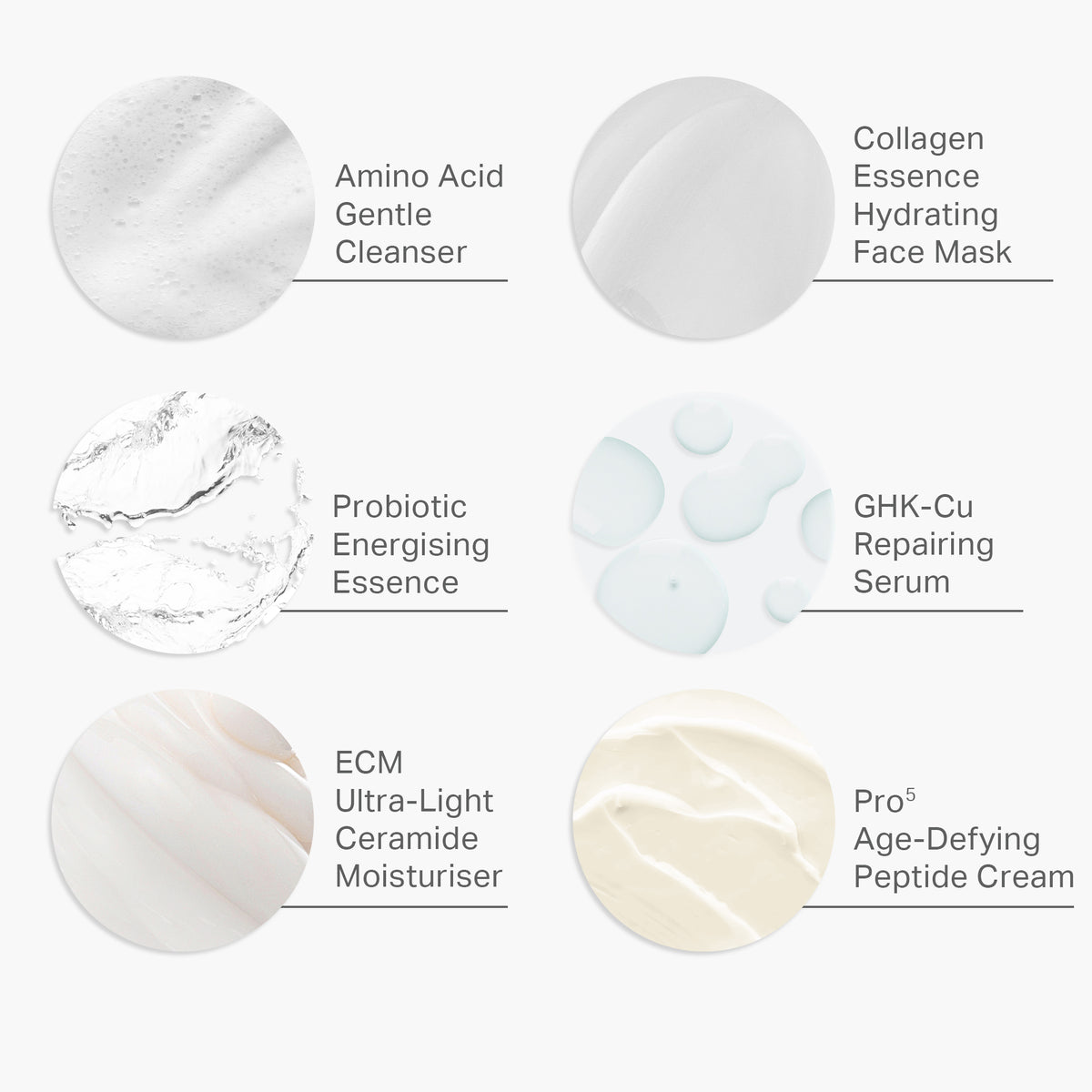 SumaEssentials Routine